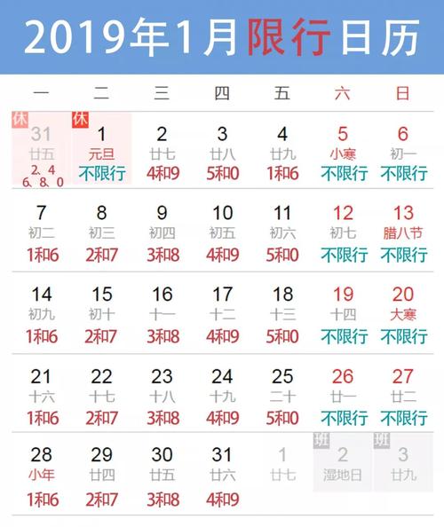 唐山限行，唐山限行吗  第5张