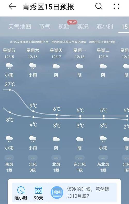 未来十天的天气情况？未来十天的天气状况？  第4张
