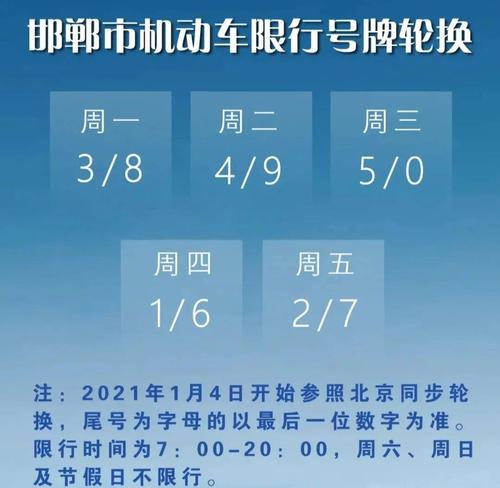 永年限号？永年限号2022最新限号时间？  第2张