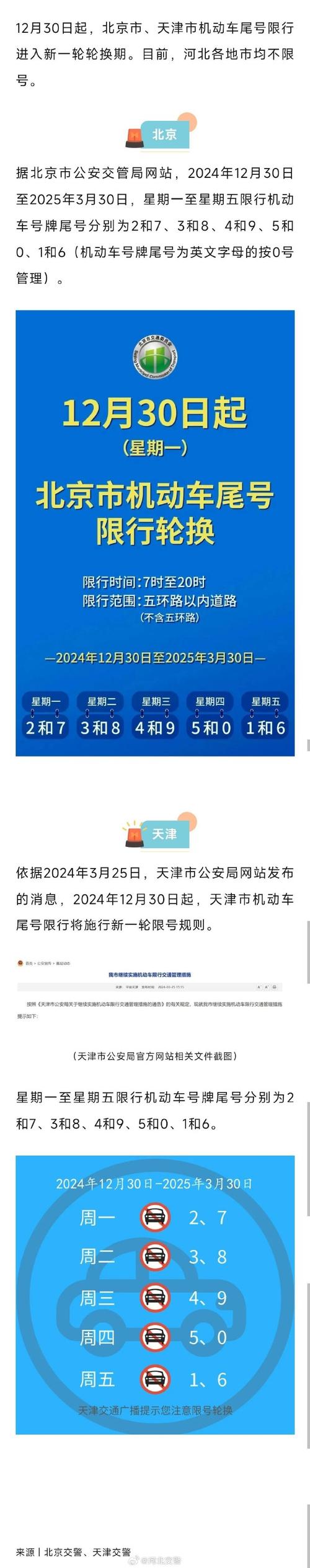 天津早晚高峰限行时间，天津早晚高峰限行时间规定？  第1张