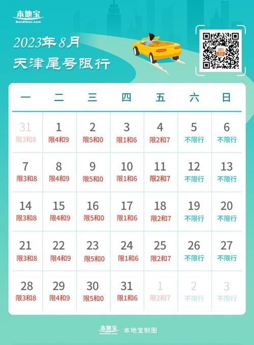 天津早晚高峰限行时间，天津早晚高峰限行时间规定？  第5张