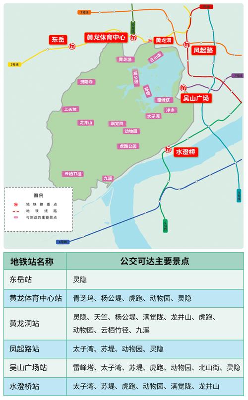 杭州景区限行，杭州景区限行时间2024年最新时间？  第3张