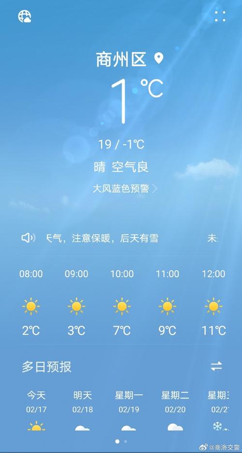 丰城1月份天气情况，江西丰城未来一个月的天气  第4张