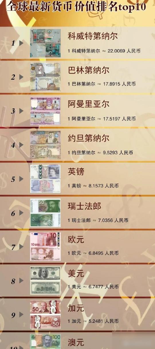 看世界奇闻趣事，看世界奇闻怪事  第1张