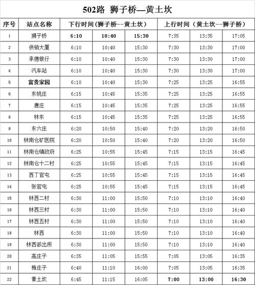玉田公交车时间表2023？玉田公交车时间表2024石臼窝玉田？  第5张
