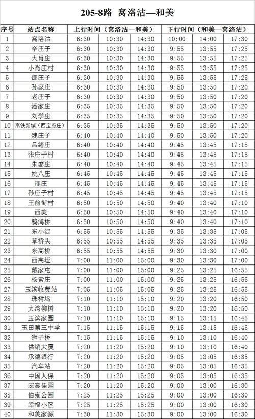 玉田公交车时间表2023？玉田公交车时间表2024石臼窝玉田？  第4张