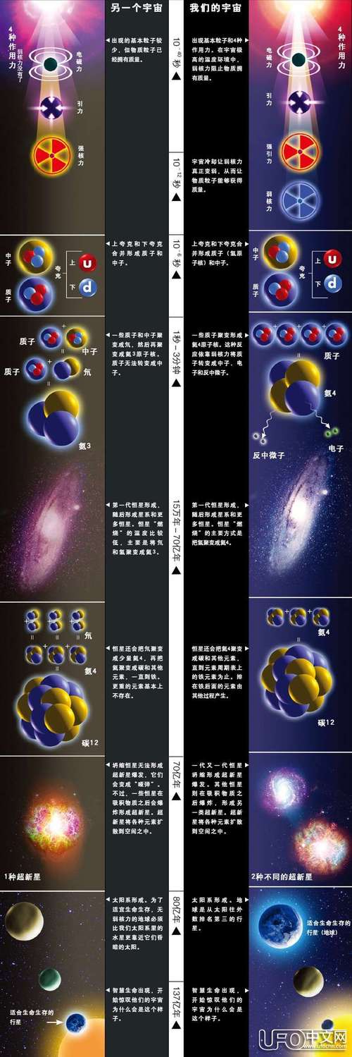 探索ufo的官方网站，ufo探索网官方网站  第4张