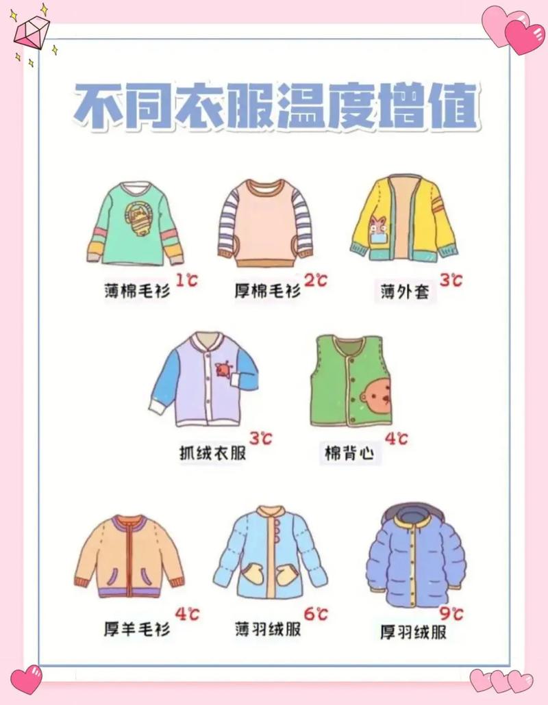 漯河预报天气我看看，漯河的预报天气  第4张