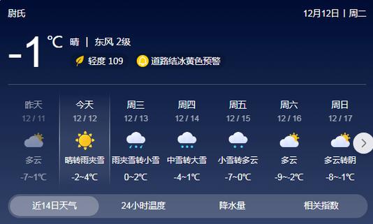 漯河预报天气我看看，漯河的预报天气  第5张