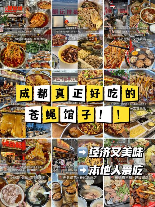 成都美食攻略那个，成都美食攻略前十名？  第6张