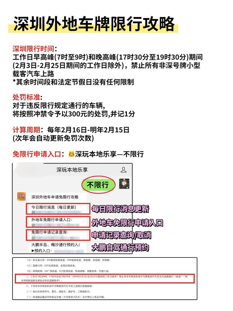 限号出行，限号出行怎么处罚？  第2张