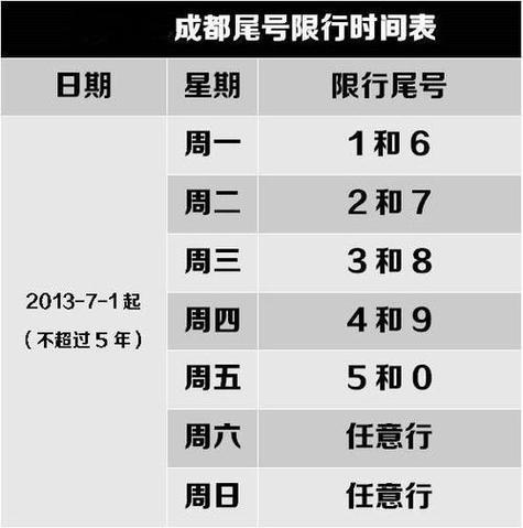 限号出行，限号出行怎么处罚？  第5张