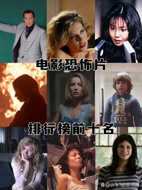 惊悚恐怖片排名榜前十名电影？惊悚恐怖电影口碑最佳？  第1张