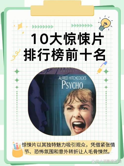 惊悚恐怖片排名榜前十名电影？惊悚恐怖电影口碑最佳？  第6张