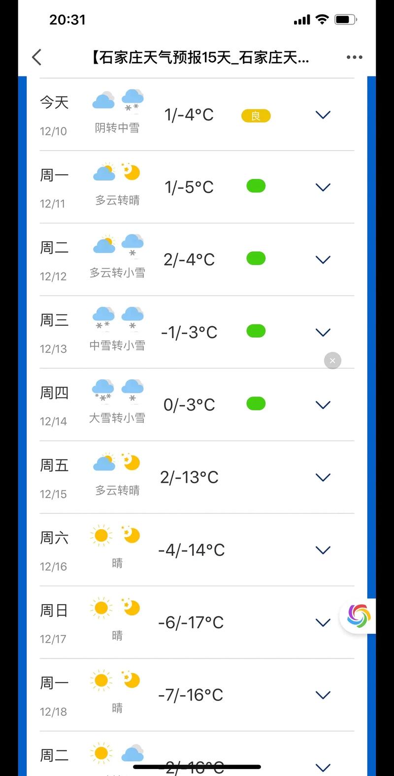 行唐3o天天气预报，行唐三十天天气？  第1张