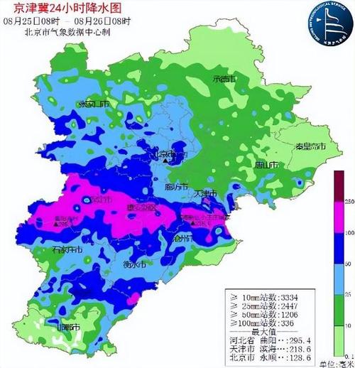 行唐3o天天气预报，行唐三十天天气？  第4张
