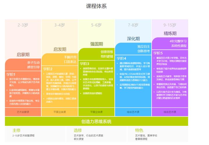 成都小吃超轻粘土美食，超轻粘土小吃店？  第2张