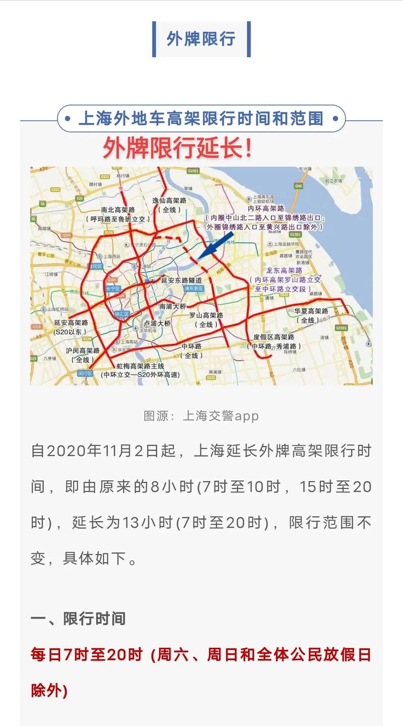 上海高架外牌限行时间几点到几点，2025上海高架外牌限行时间几点到几点  第1张