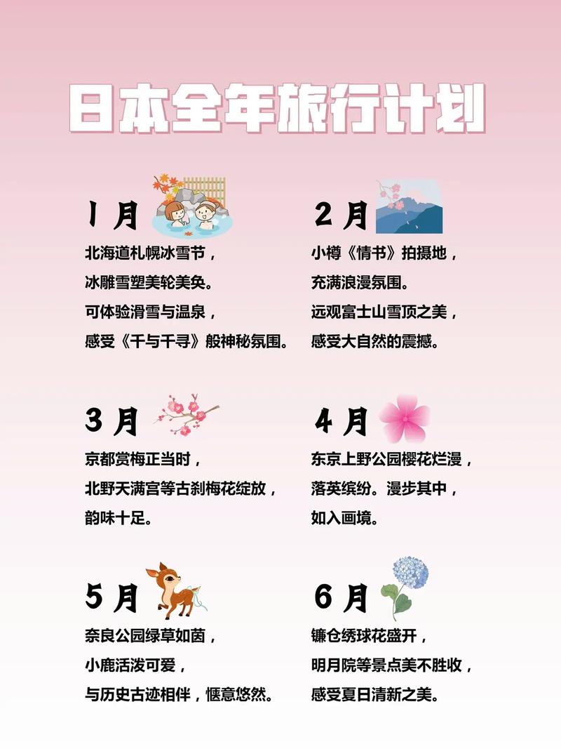 日本东京天气热不热，东京天气热吗？  第2张