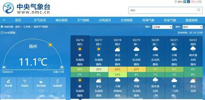 宝应一周天气看一下，宝应天气怎么样？  第3张