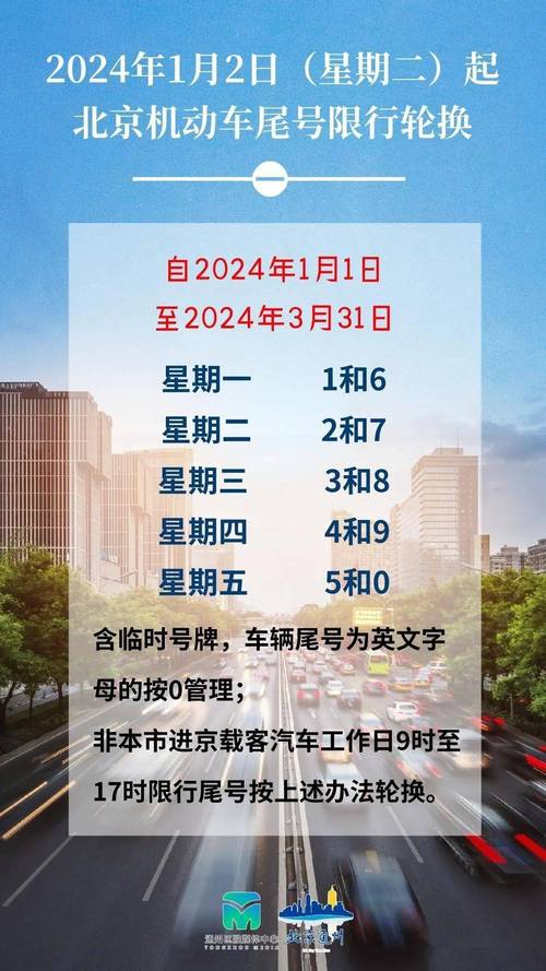 限行尾号北京？机动限行尾号北京？  第4张