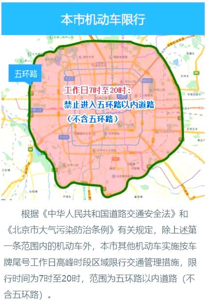 限行尾号北京？机动限行尾号北京？  第5张