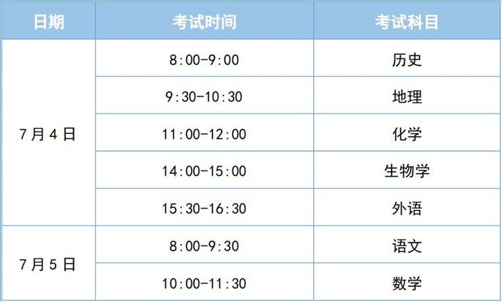 天津时间，日落天津时间？  第5张