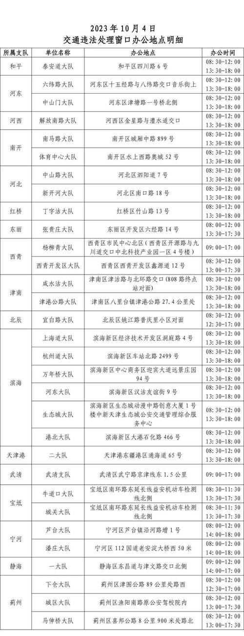 天津时间，日落天津时间？  第6张