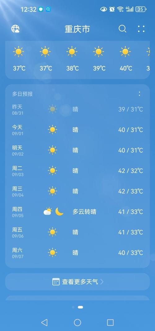 万州每小时天气预报，万州天气预报15天查询精准？  第1张