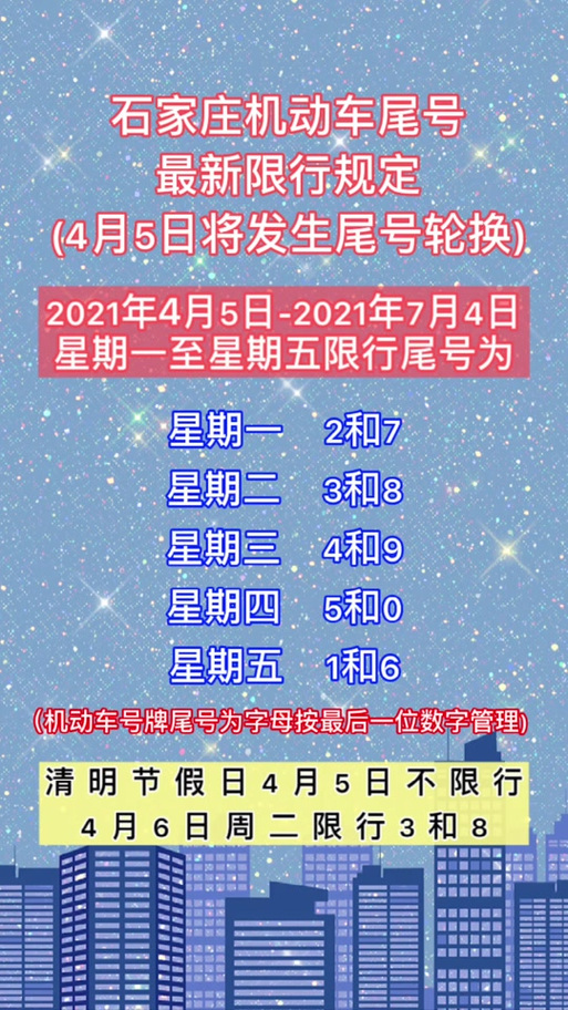 石家庄市限号2022最新限号5月，石家庄最新限号表2021年2月  第4张