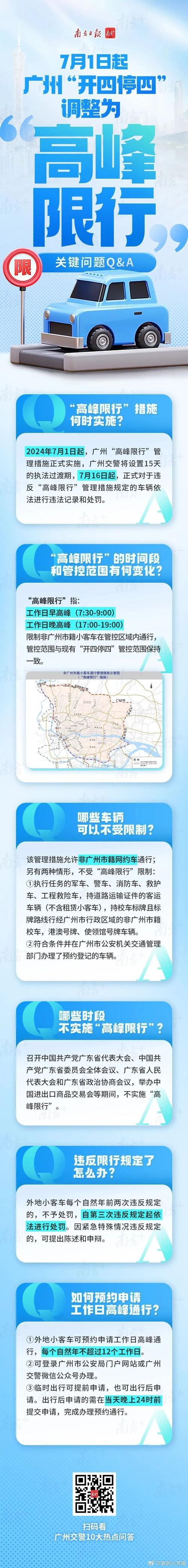 广州外地牌照限行规定，广州外地牌照限行规定电话询问？  第5张