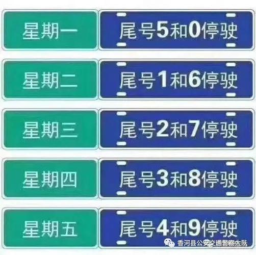 香河限行尾号是多少，香河尾号限行时间？  第3张
