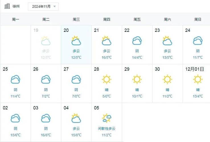 弥勒虹溪镇天气预报，今日弥勒虹溪新闻  第1张