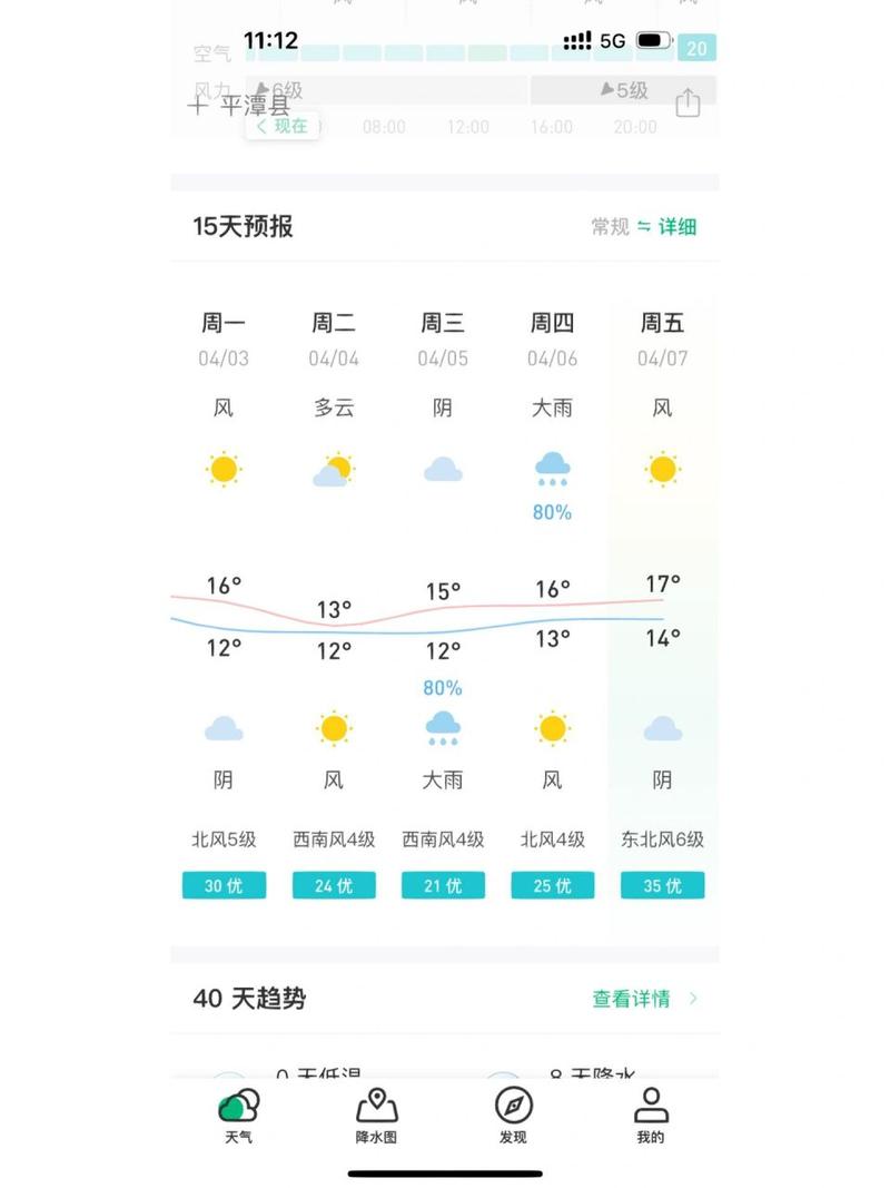 贵州天平乡天气预报，贵州平塘天气预报？  第1张