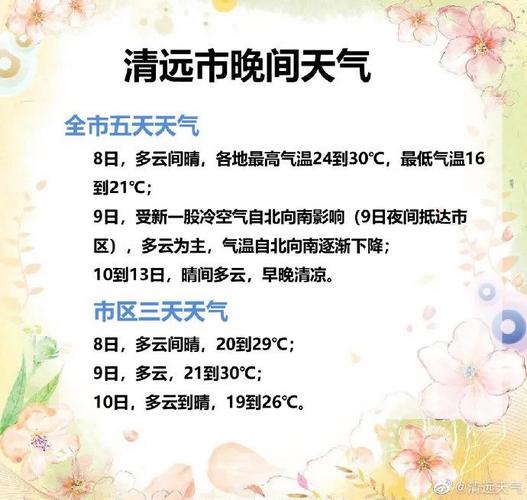 清远天气预报45天，清远天气60天  第1张