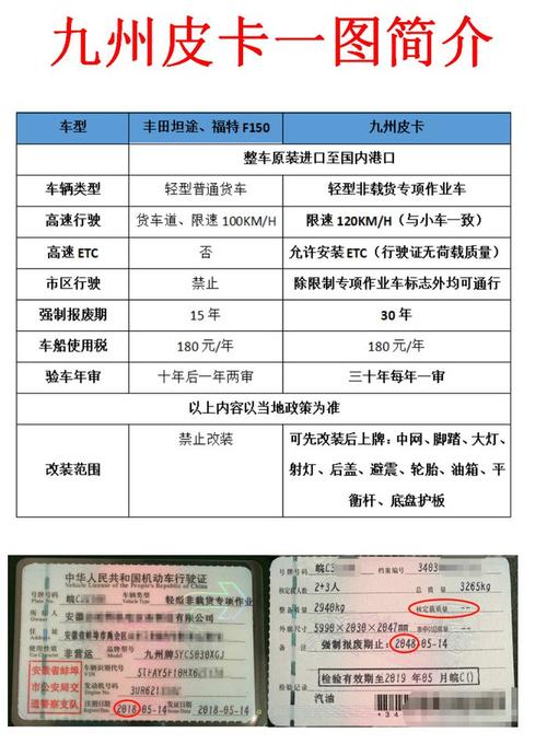 小专手续是什么意思，小专手续是什么意思啊  第3张