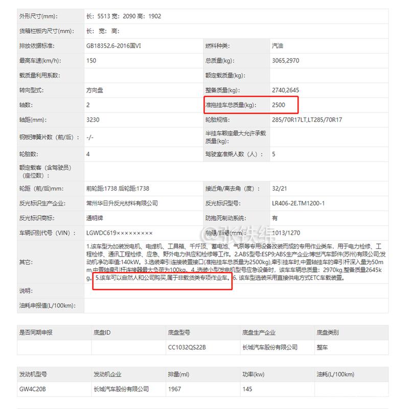 小专手续是什么意思，小专手续是什么意思啊  第4张