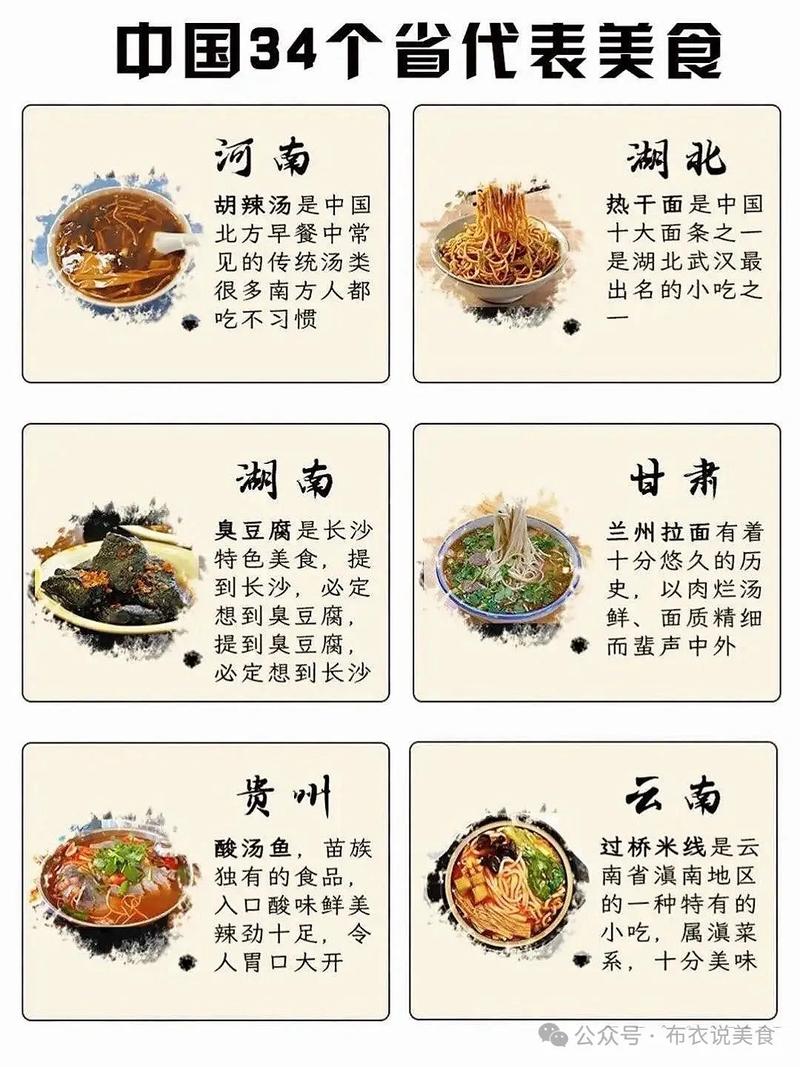 小吃特产美食介绍词，小吃产品特色怎么介绍？  第2张