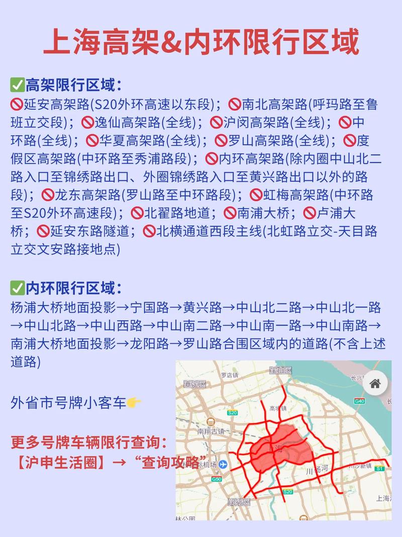 上海能进吗现在，上海能进入吗现在？  第4张