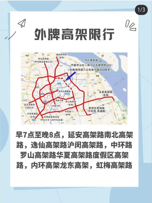 上海能进吗现在，上海能进入吗现在？  第5张