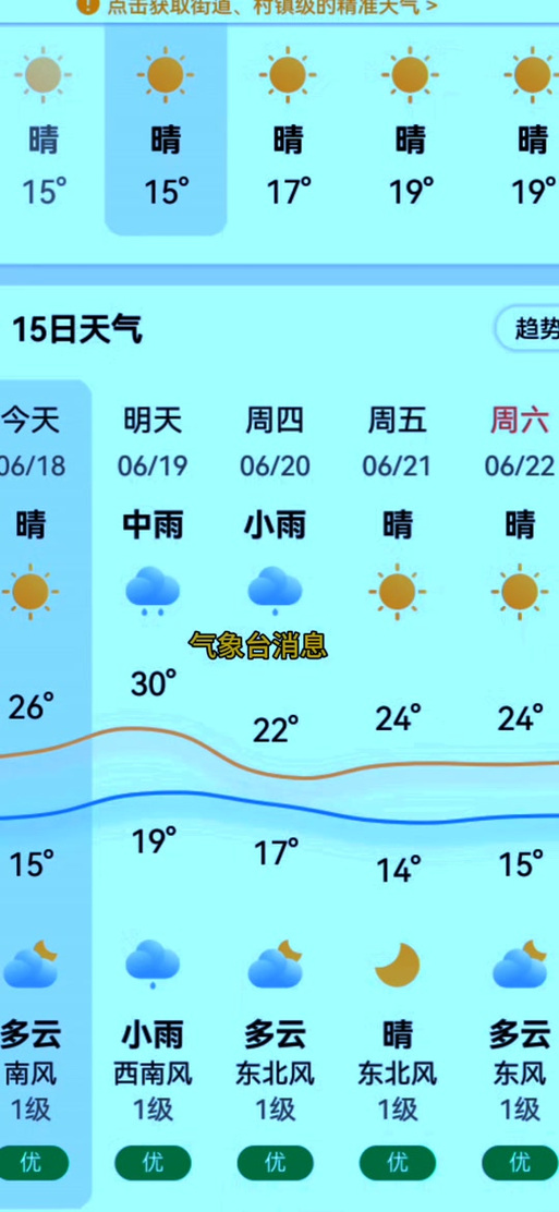 安乡明天天气怎么样，安乡明天的天气预报？  第3张
