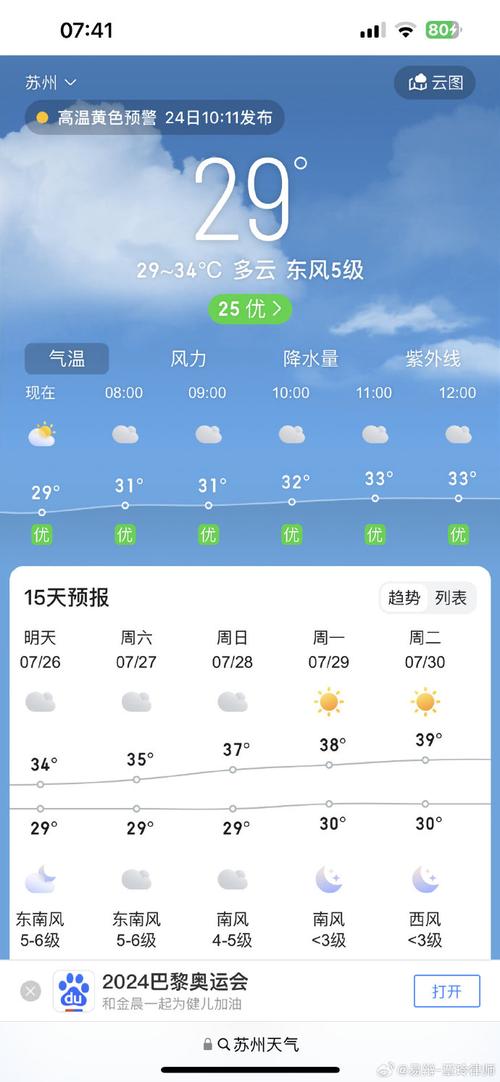 安乡明天天气怎么样，安乡明天的天气预报？  第2张