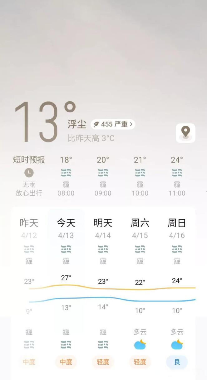 今天晚上石家庄天气？石家庄今晚天气情况？  第1张