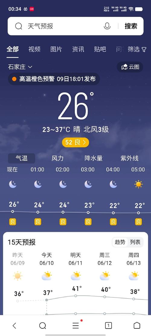 今天晚上石家庄天气？石家庄今晚天气情况？  第2张