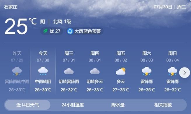 今天晚上石家庄天气？石家庄今晚天气情况？  第4张