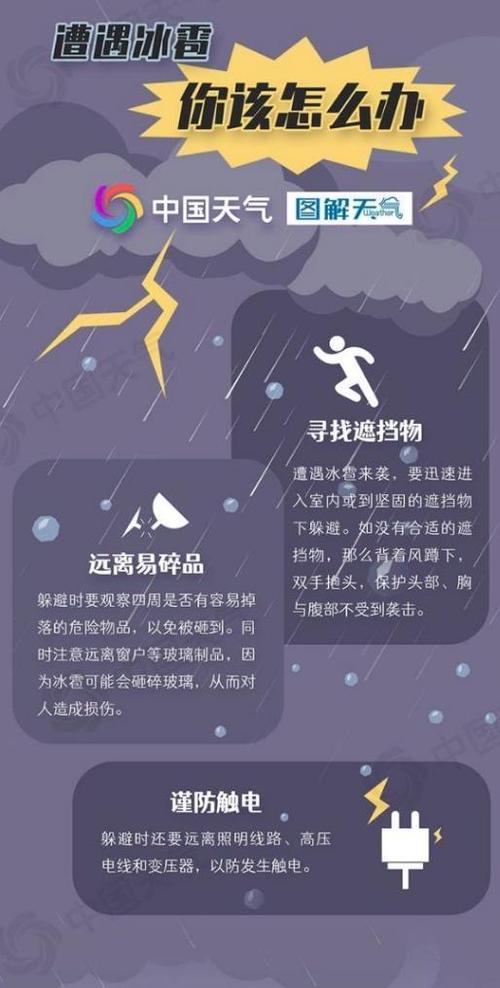 洪江30天天气预报，洪江天气15天预报  第4张