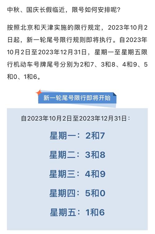 限号时间段，成都限号时间段？  第3张