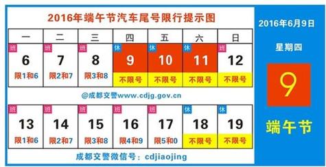 限号时间段，成都限号时间段？  第6张