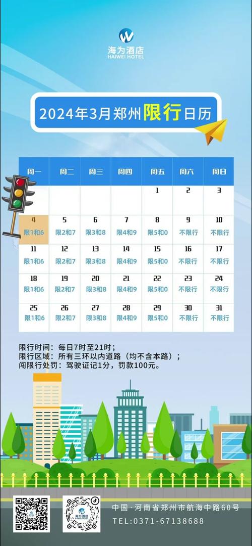 限号时间段，成都限号时间段？  第5张