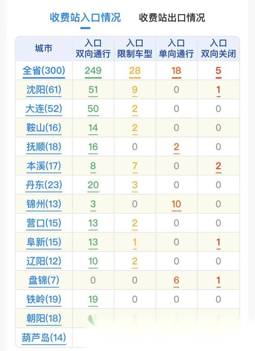 青田一周的天气预报？最近丽水青田一星期天气预报？  第3张